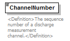 UsgsHydroML_p567.png