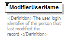 UsgsHydroML_p57.png