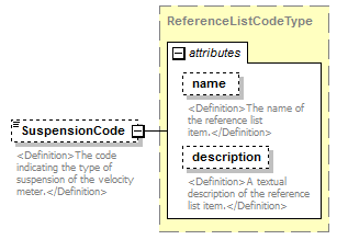 UsgsHydroML_p583.png
