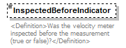 UsgsHydroML_p585.png