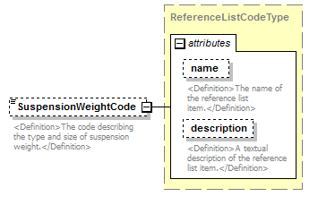 UsgsHydroML_p587.png