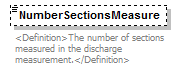 UsgsHydroML_p591.png