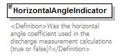 UsgsHydroML_p594.png