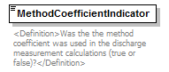 UsgsHydroML_p595.png