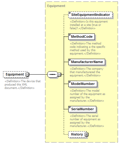 UsgsHydroML_p6.png