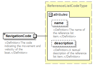 UsgsHydroML_p605.png