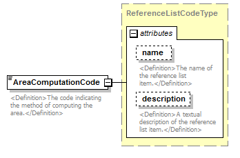 UsgsHydroML_p606.png