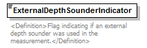 UsgsHydroML_p609.png