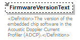 UsgsHydroML_p611.png