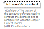 UsgsHydroML_p612.png