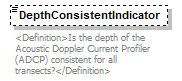 UsgsHydroML_p615.png