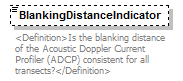 UsgsHydroML_p617.png