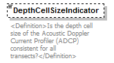 UsgsHydroML_p623.png