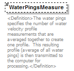 UsgsHydroML_p624.png