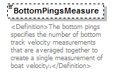 UsgsHydroML_p626.png