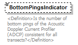 UsgsHydroML_p627.png