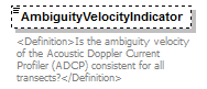 UsgsHydroML_p629.png