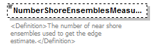 UsgsHydroML_p637.png