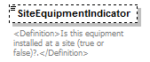 UsgsHydroML_p64.png