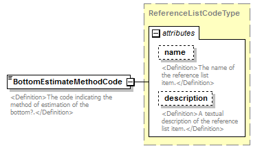 UsgsHydroML_p649.png