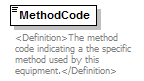 UsgsHydroML_p65.png