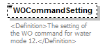 UsgsHydroML_p651.png