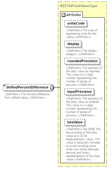 UsgsHydroML_p658.png