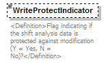 UsgsHydroML_p661.png