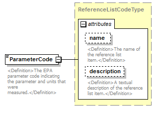 UsgsHydroML_p663.png