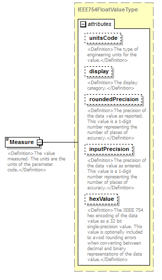 UsgsHydroML_p666.png