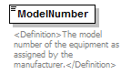 UsgsHydroML_p67.png