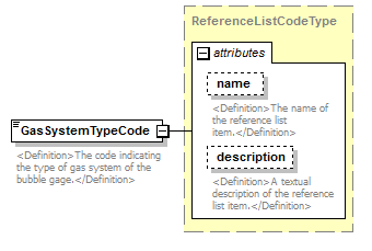 UsgsHydroML_p670.png