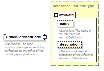 UsgsHydroML_p671.png