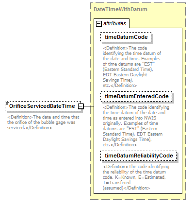 UsgsHydroML_p672.png