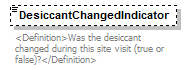 UsgsHydroML_p674.png