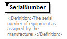 UsgsHydroML_p68.png