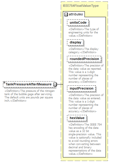 UsgsHydroML_p680.png