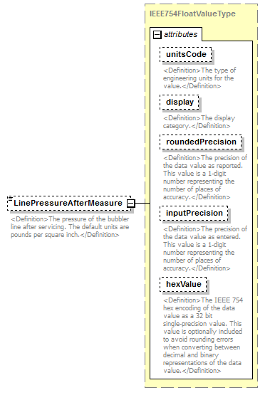 UsgsHydroML_p681.png
