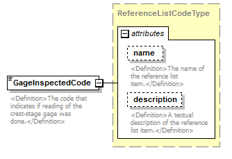 UsgsHydroML_p685.png