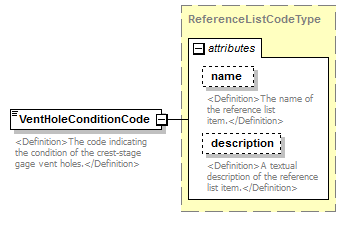 UsgsHydroML_p687.png