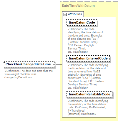 UsgsHydroML_p692.png