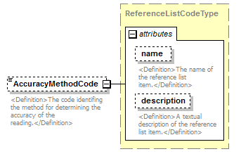 UsgsHydroML_p702.png