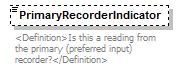 UsgsHydroML_p704.png