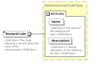 UsgsHydroML_p705.png