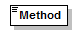 UsgsHydroML_p71.png