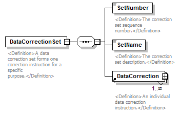 UsgsHydroML_p712.png