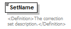 UsgsHydroML_p714.png