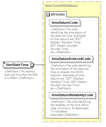 UsgsHydroML_p716.png
