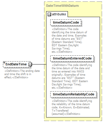 UsgsHydroML_p717.png