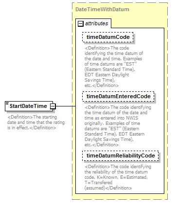 UsgsHydroML_p721.png